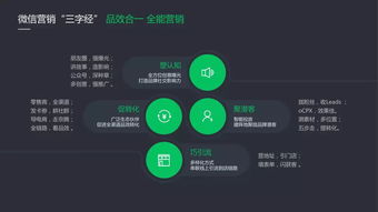 2019母嬰行業(yè)洞察及微信廣告產(chǎn)品解決方案發(fā)布